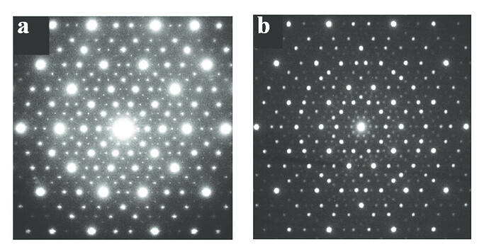 Electron-diffraction-patterns-of-quasicrystals-found-in-the-Khatyrka-meteorite-a-4165722435
