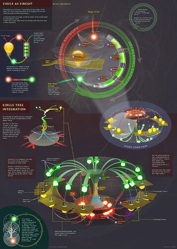 kirsten-zirngibl-googleatap-magicsystem-02