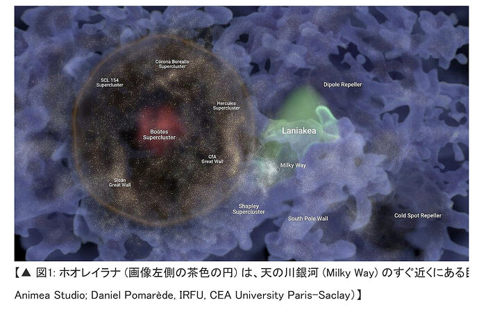 Hercules-Corona Borealis Great Wall