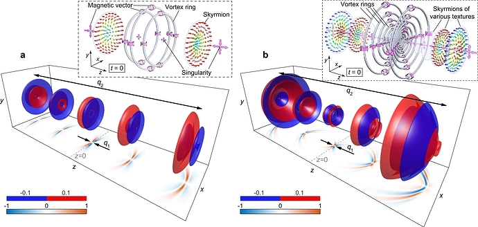 41467_2021_26037_Fig1_HTML