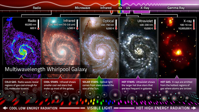 MWA-whirlpool-galaxy