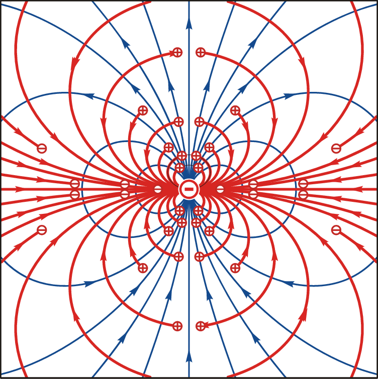 The-electromagnetic-field-of-a-magnetic-dipole-in-a-rotating-frame-of-reference-The