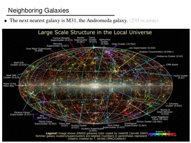 formation-of-largescale-structure-and-galaxies-31-638